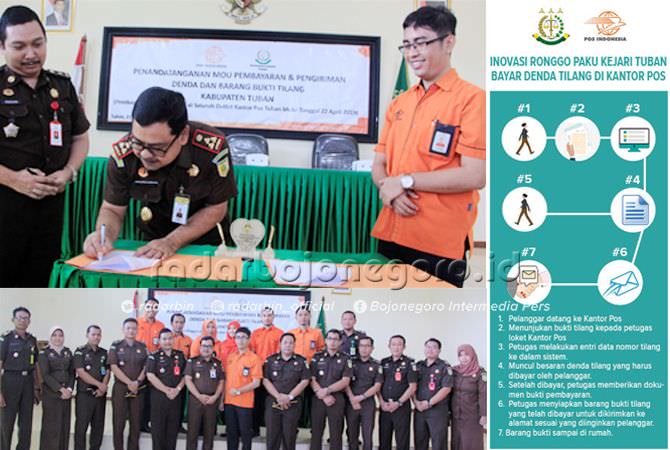 Bayar Denda Tilang Di Kantor Pos