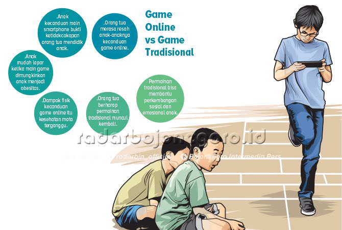 Orang Tua Resah Anak Kecanduan Game Online 