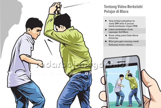 Viral di Facebook Siswa Berkelahi Gara-gara Cewek