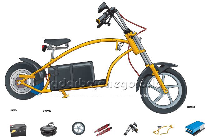 Sepeda Listrik Karya Guru Ngasem