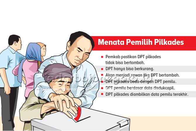 DPT Pilkades Tidak Bisa Bertambah