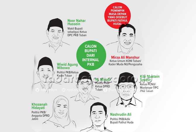 Sosok Baru yang Jadi Solusi