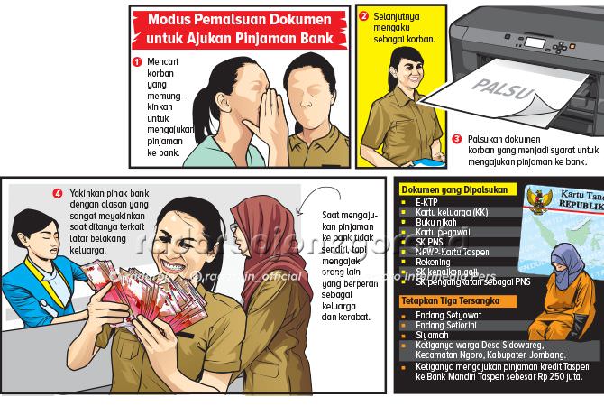 Ngaku Pensiunan Guru, Ajukan Pinjaman Taspen Rp 250 Juta
