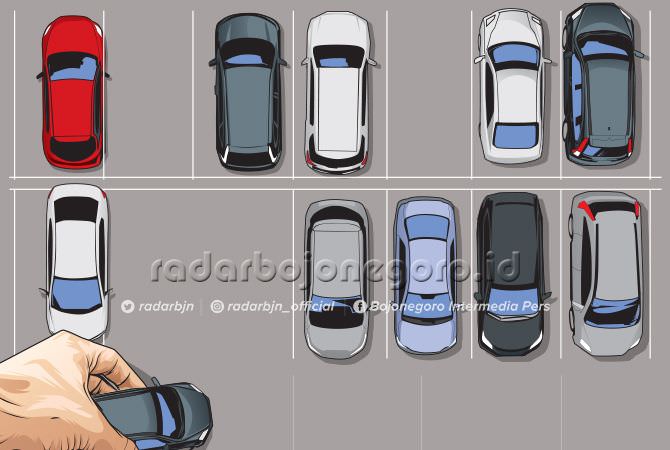 Klaim Lahan Parkir Jadi Penyebab