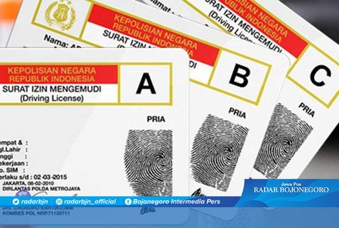 SIM C Dibagi Berdasarkan Cc Kendaraan