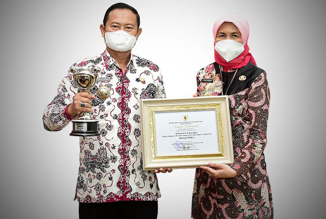 NAIKKAN PERINGKAT DARI  KLA MADYA KE  NINDYA