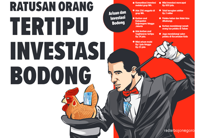 (ILUSTRASI:AINUR OCHIEM/RBJN)