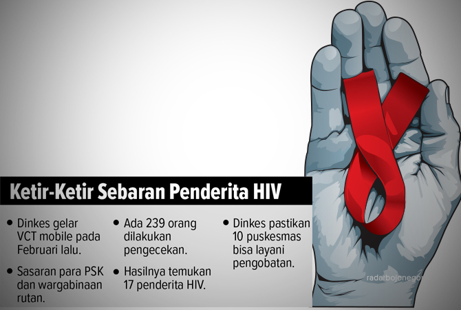 Ilustrasi (Ainur Ochiem/R.Bjn)