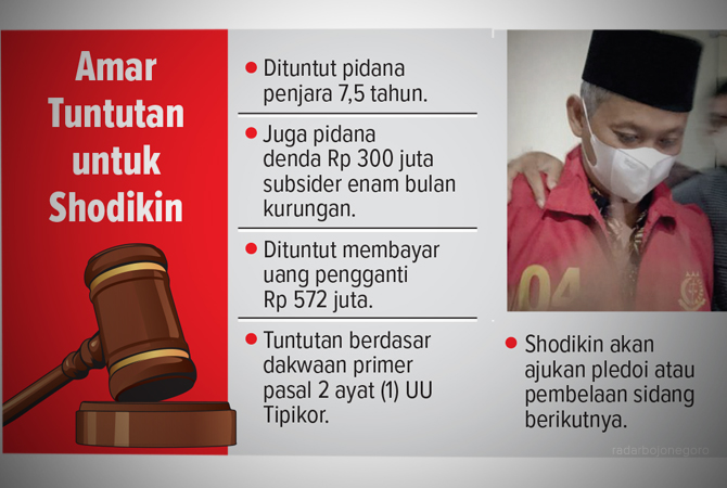 Ilustrasi (M. Arif YAnto/RDR.BJN)