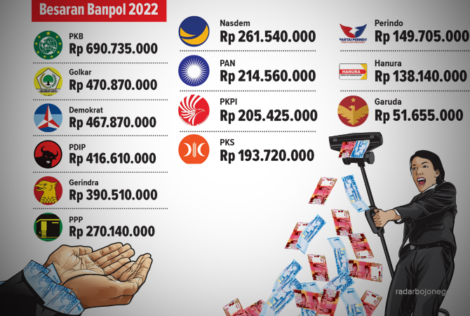 Ilustrasi (Ainur Ochiem/RDR.BJN)