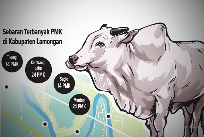 Ilustrasi (Ainur Ochiem/RDR.BJN)