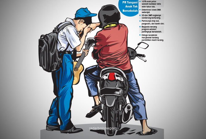 Ilustrasi (Ainur Ochiem/RDR.BJN)