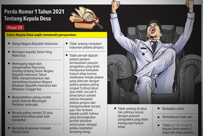 Ilustrasi (Ainur Ochiem/RDR.BJN)
