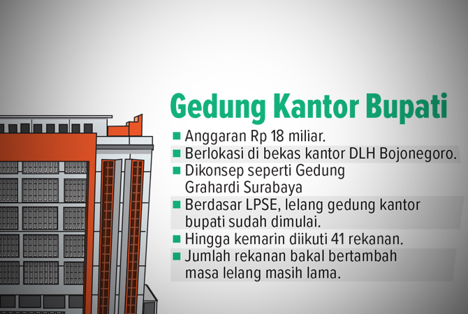 Ilustrasi (Ainur Ochiem/RDR.BJN)