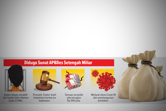 Ilustrasi (Ainur Ochiem/RDR.BJN)