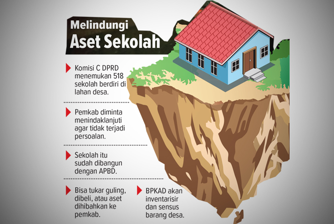 Ilustrasi (Ainur Ochiem/RDR.BJN)