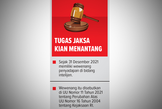 Ilustrasi (AINUR OCHIEM/RDR.BJN)
