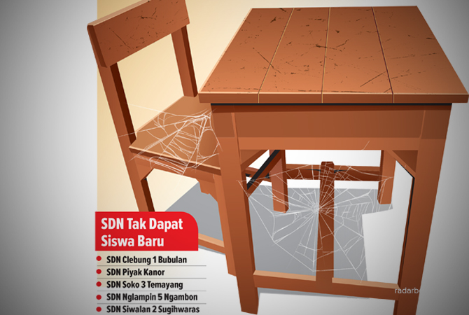 Ilustrasi (AINUR OCHIEM/RDR.BJN)