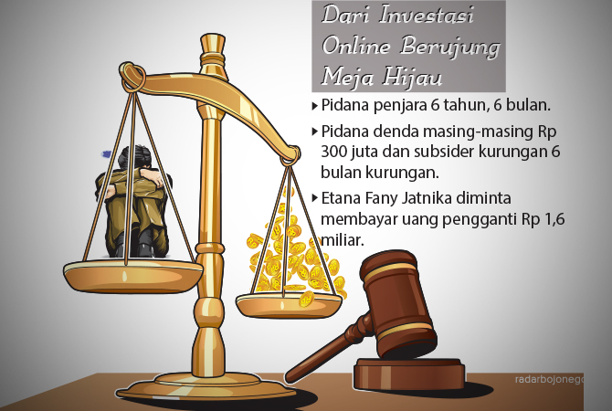 Ilustrasi (AINUR OCHIEM/RDR.BJN)