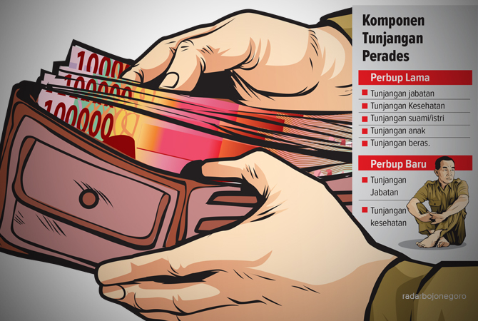 Ilustrasi (AINUR OCHIEM/RDR.BJN)