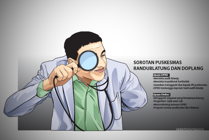 Ilustrasi (AINUR OCHIEM/RDR.BJN)