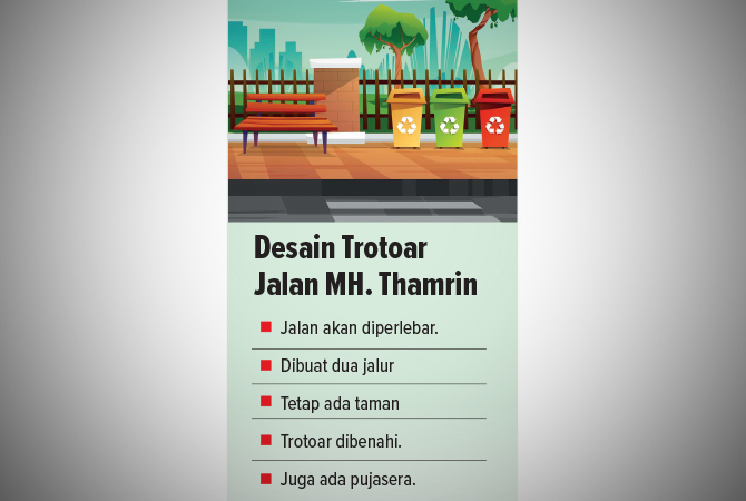 ILustrasi (Ainur Ochiem/RDR.BJN)