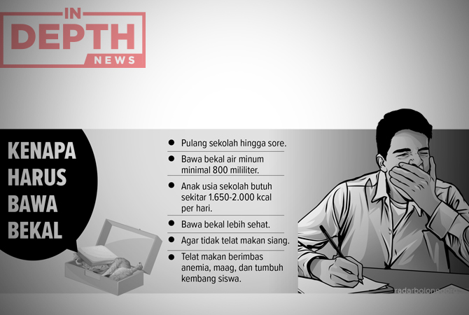 ILustrasi (Ainur Ochiem/RDR.BJN)