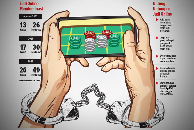 Ilustrasi (Ainur Ochiem/RDR.BJN)