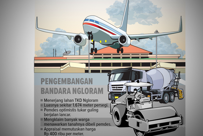 ILustrasi (Ainur Ochiem/RDR.BJN)