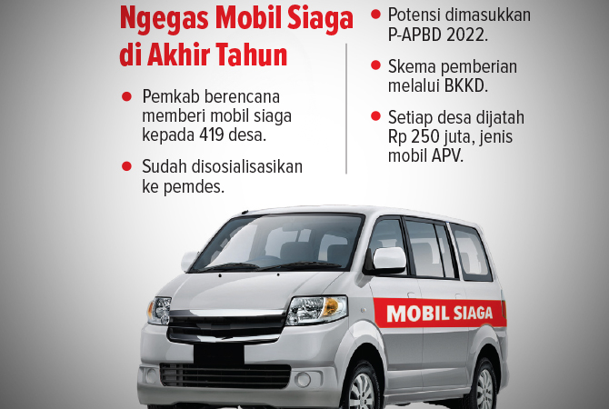 Ilustrasi (Istimewa For RDR.BJN)