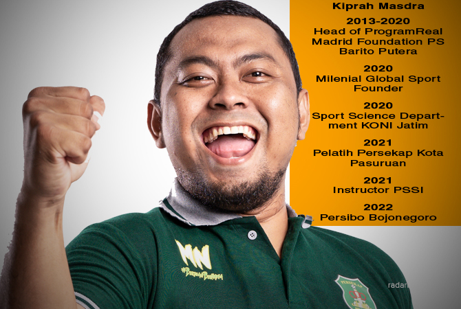 Masdra Nurriza, Pelatih Persibo Bojonegoro (Istimewa For RDR.BJN)