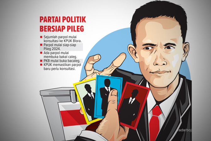 ILustrasi (Ainur Ochiem/RDR.BJN)