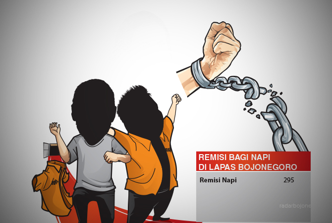 ILustrasi (Ainur Ochiem/RDR.BJN)