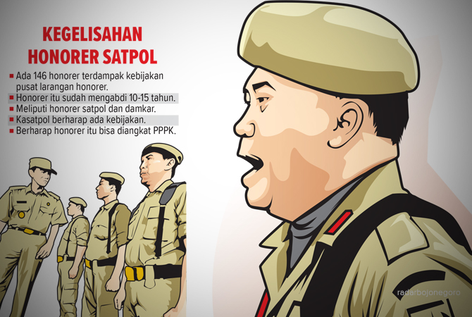 ILustrasi (Ainur Ochiem/RDR.BJN)