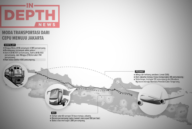 ILustrasi (Ainur Ochiem/RDR.BJN)