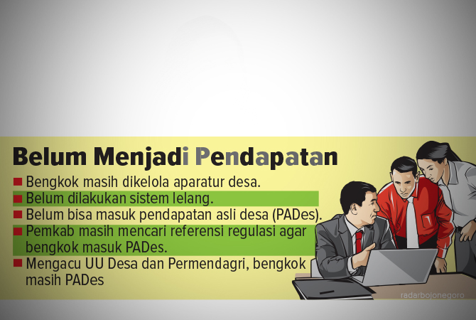 ILustrasi (Ainur Ochiem/RDR.BJN)