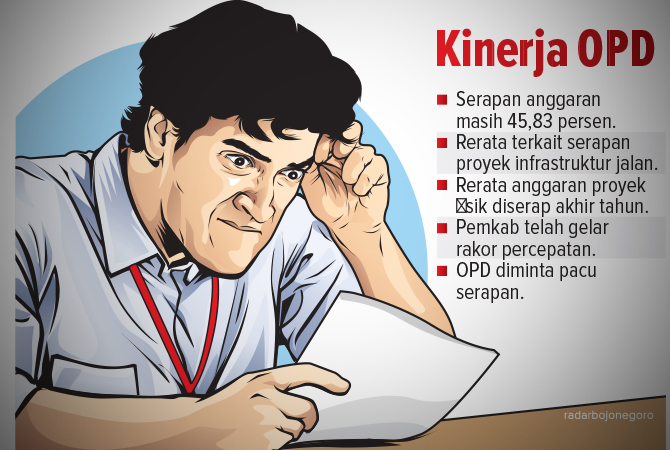 ILustrasi (Ainur Ochiem/RDR.BJN)