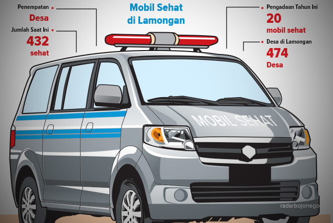 ILustrasi (Ainur Ochiem/RDR.BJN)