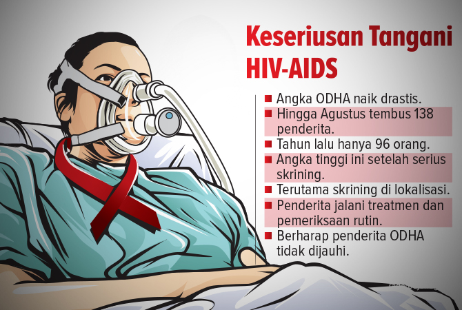 ILustrasi (Ainur Ochiem/RDR.BJN)