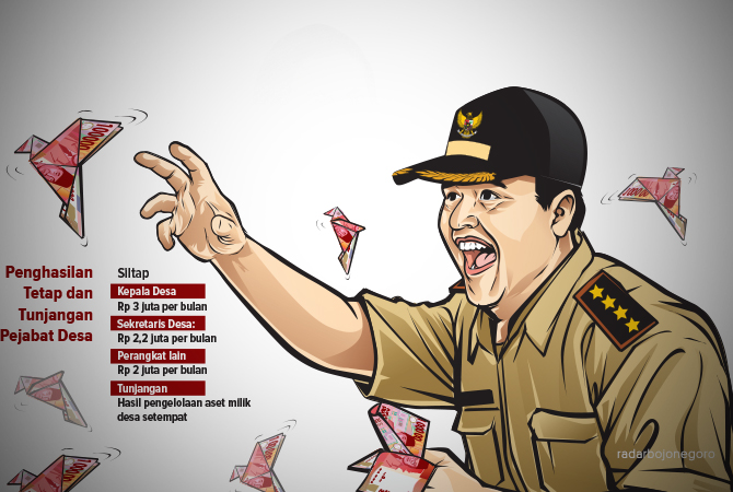 ILustrasi (Ainur Ochiem/RDR.BJN)