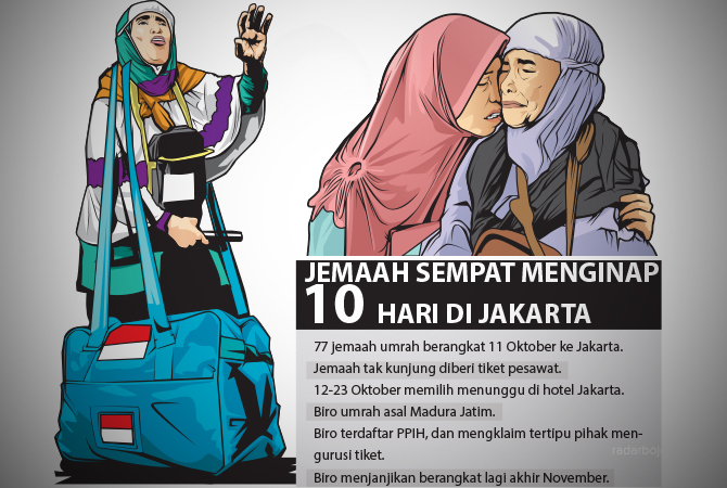 ILustrasi (Ainur Ochiem/RDR.BJN)