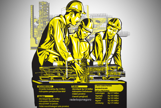 ILustrasi (Ainur Ochiem/RDR.BJN)