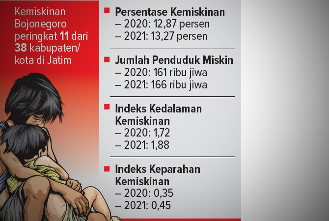 ILustrasi (Ainur Ochiem/RDR.BJN)