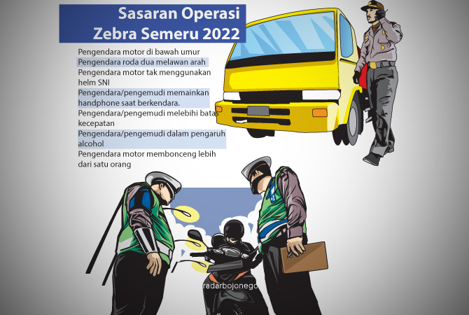 ILustrasi (Ainur Ochiem/RDR.BJN)