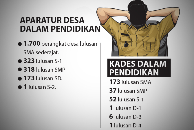ILustrasi (Ainur Ochiem/RDR.BJN)
