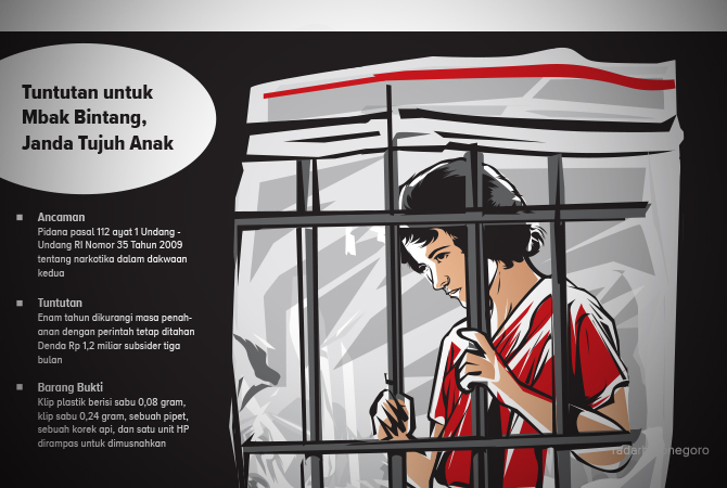 ILustrasi (Ainur Ochiem/RDR.BJN)