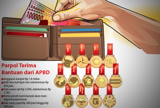 ILustrasi (Ainur Ochiem/RDR.BJN)