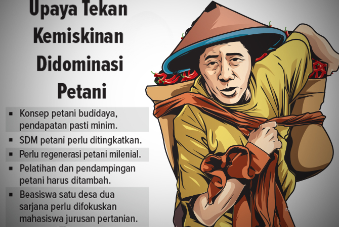 ILustrasi (Ainur Ochiem/RDR.BJN)