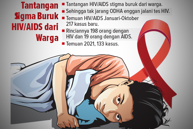 ILustrasi (Ainur Ochiem/RDR.BJN)