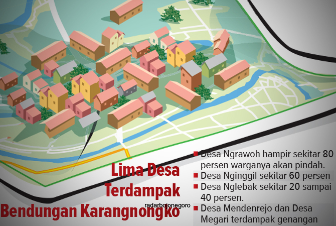ILustrasi (Ainur Ochiem/RDR.BJN)